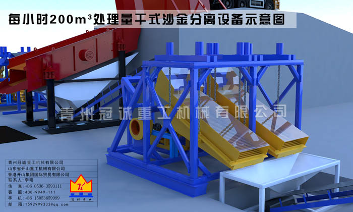 干選金設備,干選金設備廠家,干選金設備出口,風選金設備,風選金設備廠家,風選金設備出口