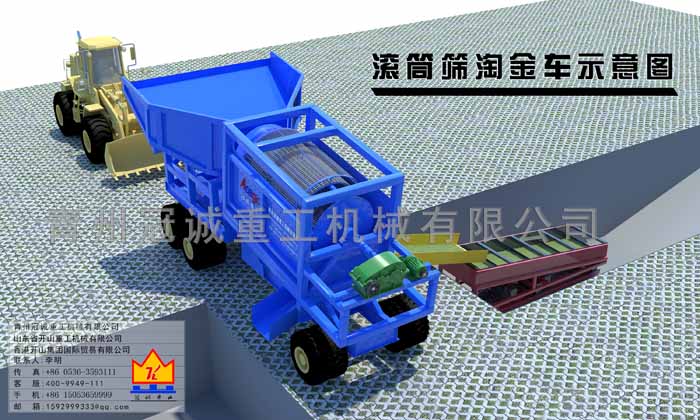 xO,xOS,xO,LxO,LxOS,LxO